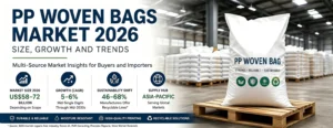 PP woven bags market 2026 overview